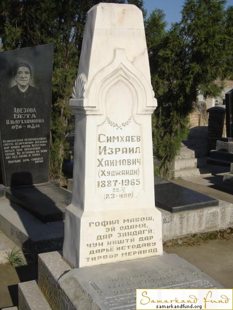 Симхаев Израил Хаимович (Худжанди) 1887 - 25.05.1965 зах. 35.100 .JPG