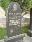 Куенова Хевсивой Доя   20.03.1882 - 05.08.1955 зах. 2.465 № 23.JPG